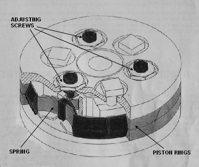 More About the Qualter Hall Engine